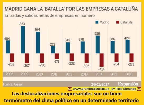 EMPRESASA SALEN DE CATALUÑA